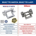thumbnail image 6 of Dryer Door Hinge Assembly Part# WE1M751 - Replacement and Compatible with Some GE Dryers, 6 of 7