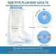 thumbnail image 2 of Upgraded Extra Wide Full Leg Cast Cover For Shower - Non-slip, Reusable, Waterproof Protection, 2 of 5