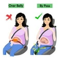 Angel Play Pregnancy