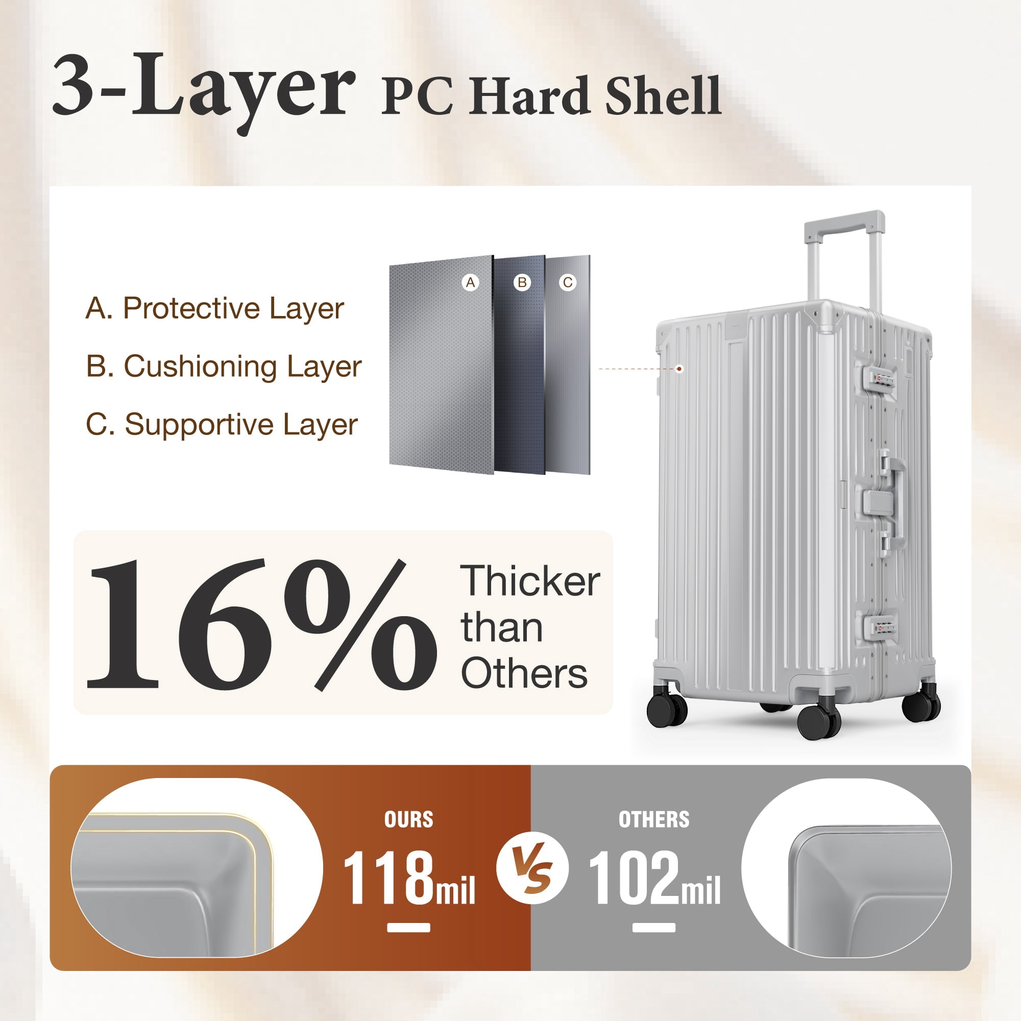 MF Studio 28 Inch Checked Trunk Luggage, Lightweight Zipperless PC Hardshell Suitcase with Aluminum Frame, TSA Locks, Spinner Wheels, USB Charging Port, Silver Gray