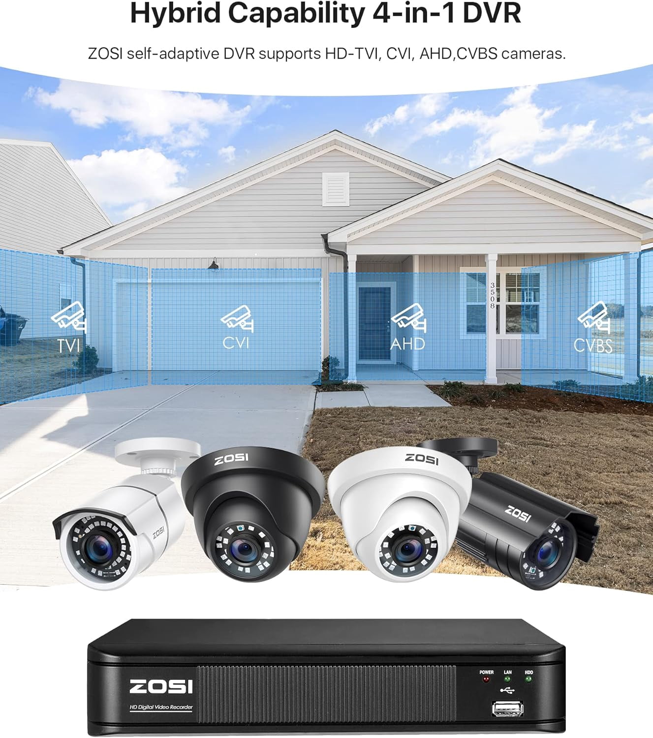 H.265+ 3K Lite CCTV DVR with 1TB HDD, ZOSI 8CH DVR Video Recorder with AI Human Vehicle Detection, Remote Access, Hybrid Capability 4-in-1 Surveillance DVR for Security Camera