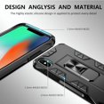 thumbnail image 4 of Compatible for iPhone Xs Case, iPhone X Case with HD Screen Protector 5.8 Inch,  Military Grade Built-in Magnetic Kickstand Shockproof Protective Cover Case for iPhone X/Xs, Black, 4 of 13