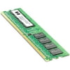 HP - DDR2 - kit - 4 GB: 2 x 2 GB - DIMM 240-pin - 800 MHz / PC2-6400 - for Business Desktop dc5850, dc7900, dx2400, dx2450, dx7500; Point of Sale System rp3000