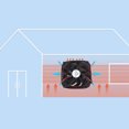 thumbnail image 4 of 15W Solar Panel Fan Efficient Ventilation for RVs, Greenhouses Lightweight Portable, 12V DC Power Versatile Design Easy , Suitable for Pets Home, 4 of 8