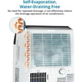 thumbnail image 3 of Mochalight 14000 BTU (10000 BTU DOE) 750 Sq Ft Portable Air Conditioner, White, 3 of 6