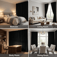 thumbnail image 6 of SNITIE 2 Panels Luxury Velvet Light Filtering Curtains, Thermal Insulated Grommet Drapes for Living Room, Super Soft Window Curtains for Home Decor, 6 of 8