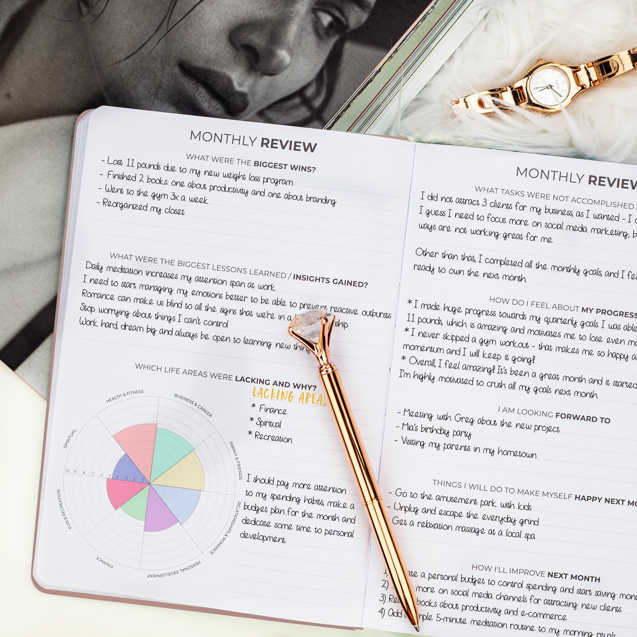 Premium Weekly Planner - Beat Procrastination & Boost Productivity