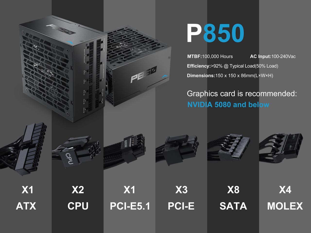 SAMA P850W ATX 3.1 Power Supply, 850W, Cybenetics Platinum Standards, PCIE 5.1 Ready, Full Modular, 850W Gaming PSU, Premium Japanese Capacitor, FDB Fan, Black version