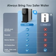Waterdrop N1 Countertop Reverse Osmosis Water Filter System, TDS Reduction, 4-Stage Water Filter,Automatic Flushing, 3:1 Pure to Drain, UV Sterilization