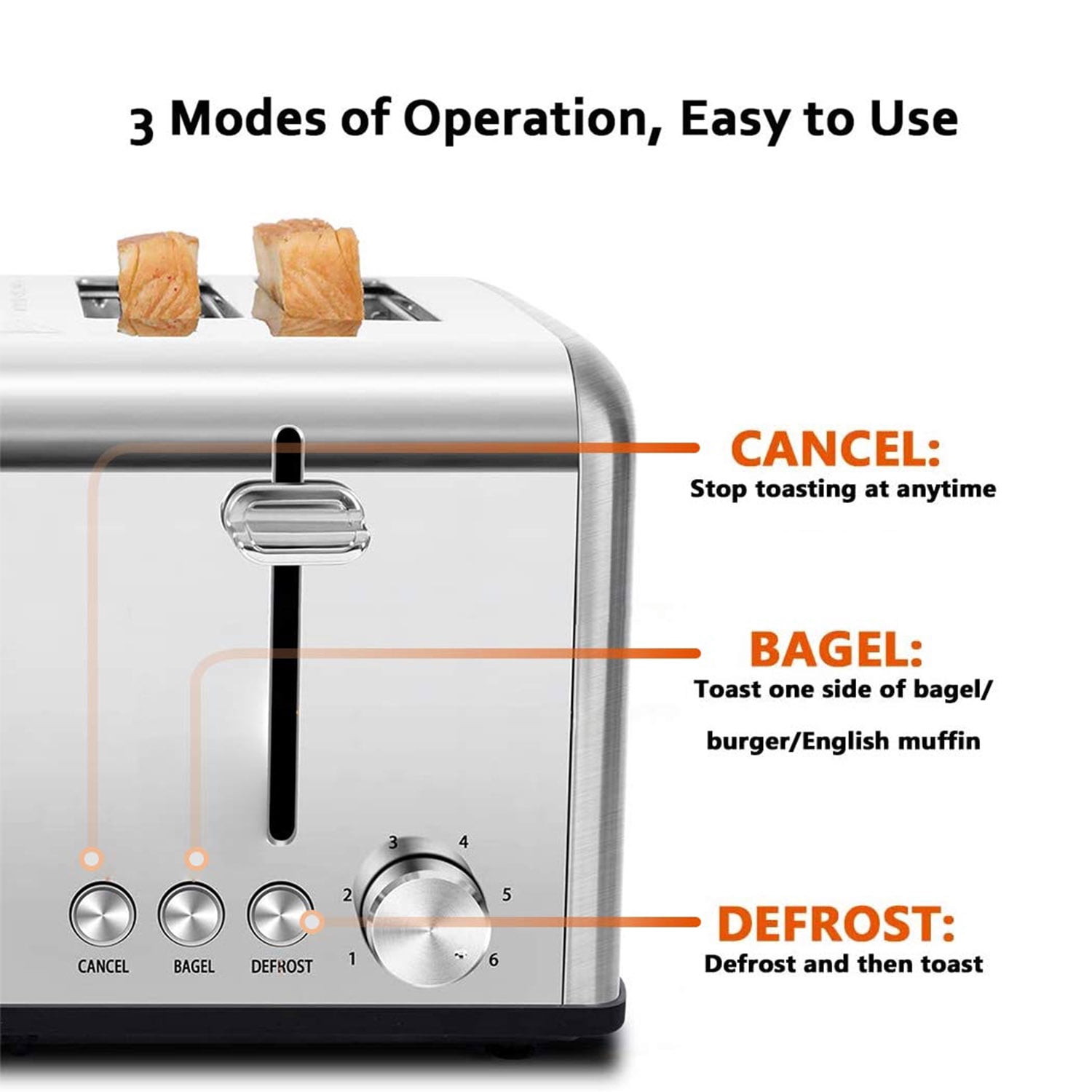 Stainless Steel CUSIMAX 4-Slice Toaster: Extra-Wide Slots, Ultra-Clear LED Display & 6 Shade Settings (Dual Control Panels + Cancel/Bagel/Defrost + Removable Trays)
