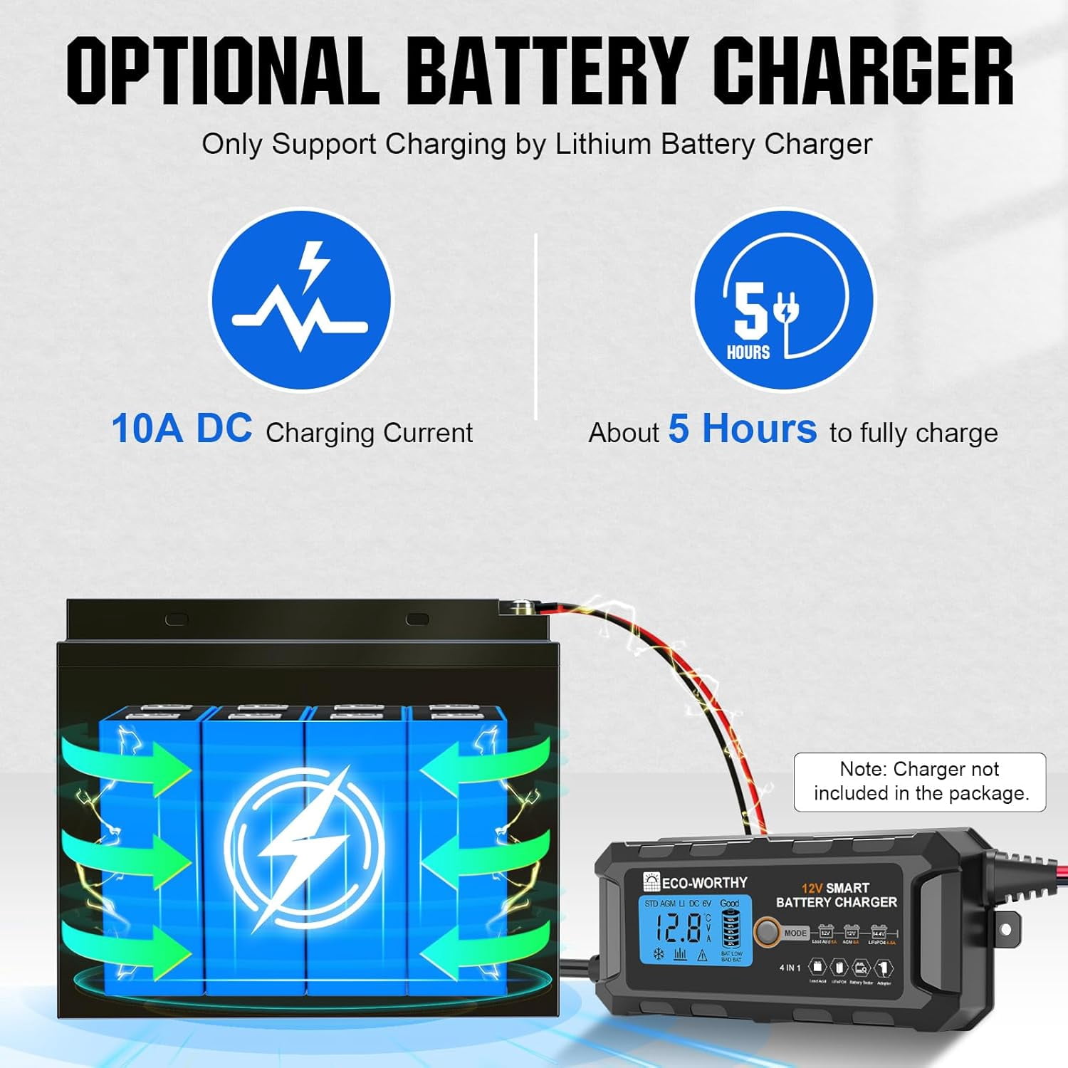 ECO-WORTHY 12V 50Ah Trolling Motor LiFePO4 Lithium Battery with BMS, 3000~15000 Times in Deep Cycle, for 30~50lb Trolling Motor, Travel Trailer, RV, Marine, Solar, Power Wheel Chair