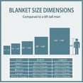 thumbnail image 3 of SPXUBZ St. Patrick's Day Lucky Clover Lightweight Throw Blanket for Bed/Couch/Sofa/Camping- Green Lucky Shamrocks Irish Clover 60"X50", 3 of 5