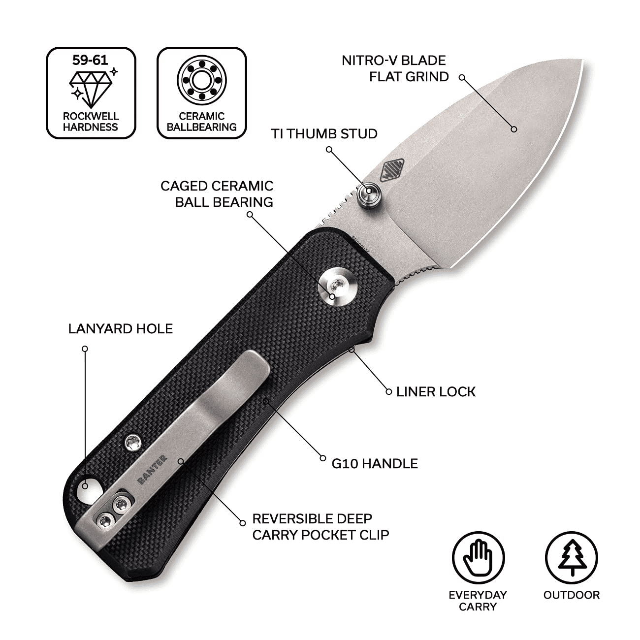 CIVIVI Baby Banter Small Pocket Folding Knife 2.34" Nitro-V Blade Black G10 Handle C19068S-1