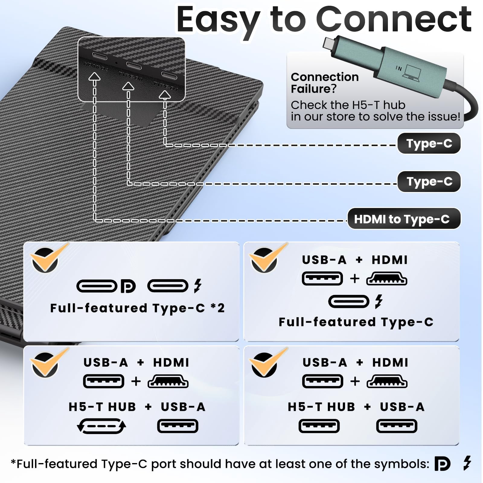 FORKA Laptop Screen Extender Monitor - 14" Portable IPS FHD 1080P, HDMI/USB-A/Type-C, Windows & Mac, Travel/Gaming/Work (Max Length: 15.94")