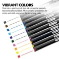 thumbnail image 4 of BAZIC Skylar Fineliner Pen, Fine Tip 0.4mm Pens, Assorted Colors, 10 Count, 2-Packs, 4 of 7