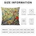 thumbnail image 5 of GOSMITH  Oil Painting Hundreds of Birds Mother's Day Holiday Birthday Gift Lumbar Throw Pillow Case Cushion Cover Outdoor Home Sofa Decorative, 5 of 5