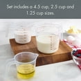 thumbnail image 4 of Mainstays 3-Piece Tapered Spout Nesting Plastic Measuring Cups Set, Clear, 4 of 12