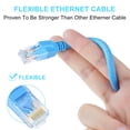 thumbnail image 4 of Cable Ethernet Dutevolns de silicona líquida Cat 6 de 15 pies, azul, 4 of 7