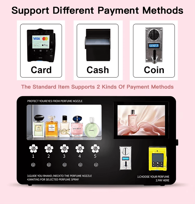 Automatic Wall Mounted Perfume Spray Vending Machine