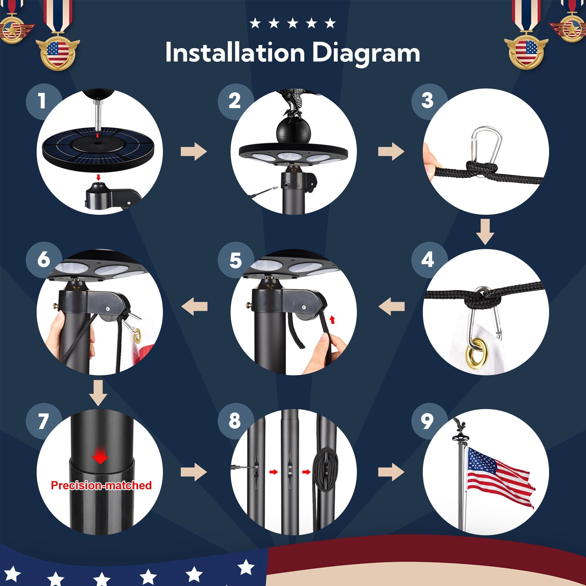 Yescom Bravery 25' Aluminum 13Gauge Sectional Flag Pole Kit w/ Solar Powered Light US Flag Eagle Topper for Outside House Outdoor