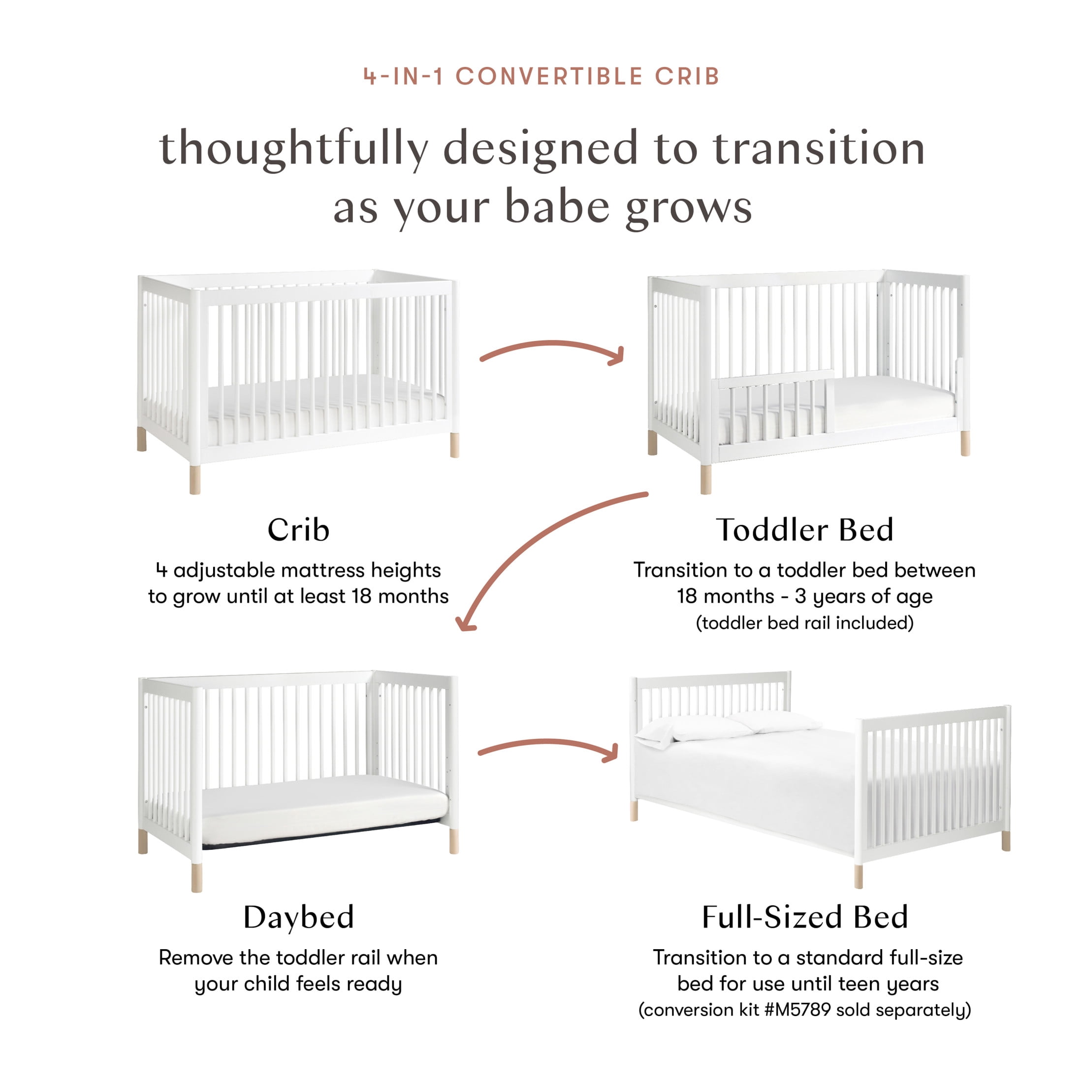 Babyletto Gelato 4-in-1 Convertible Crib with Toddler Bed Conversion Kit