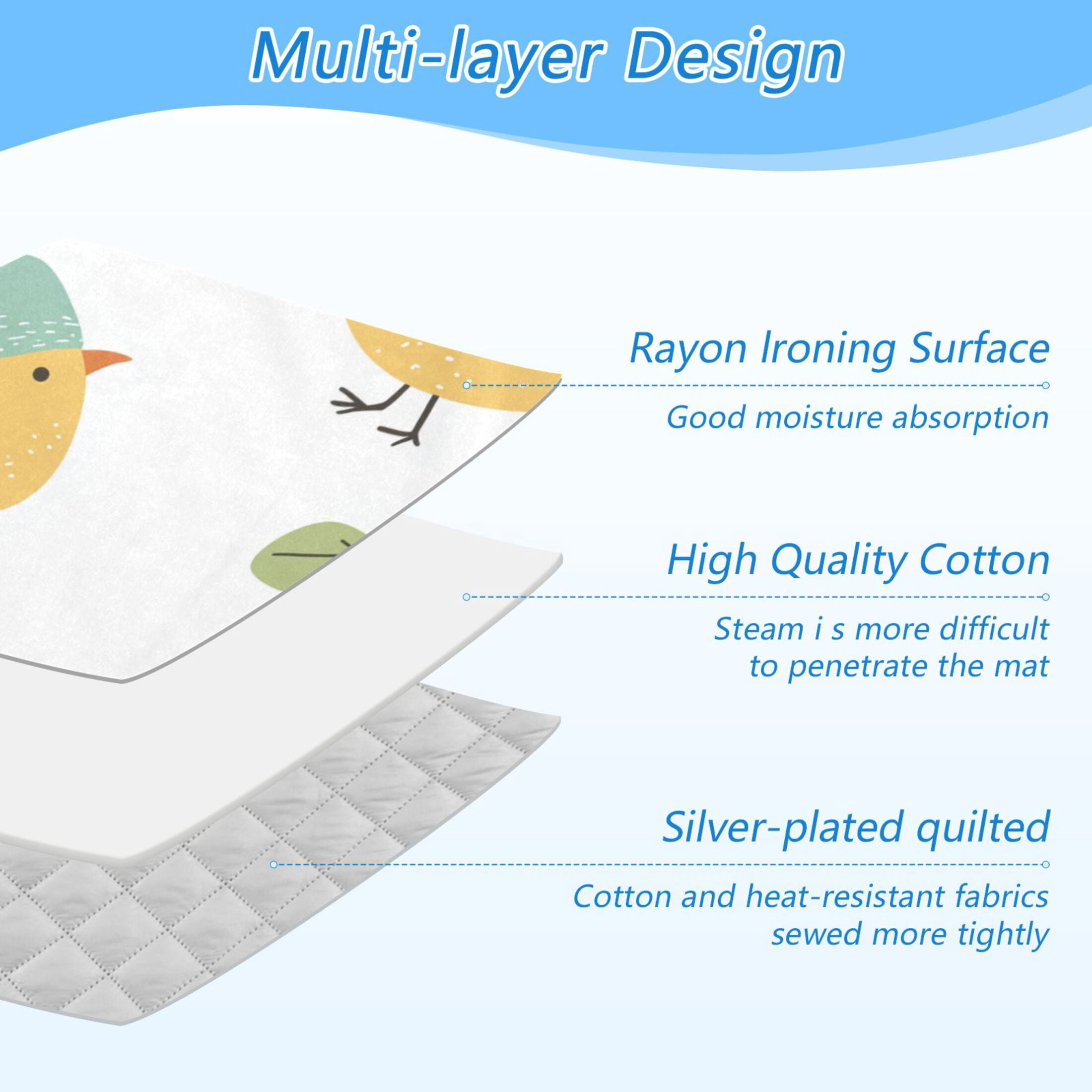 Little Birds with Hats Leaves Ironing Mat Blanket Portable Travel Ironing Pad Heat Resistant Pad 47.2" x 27.6”