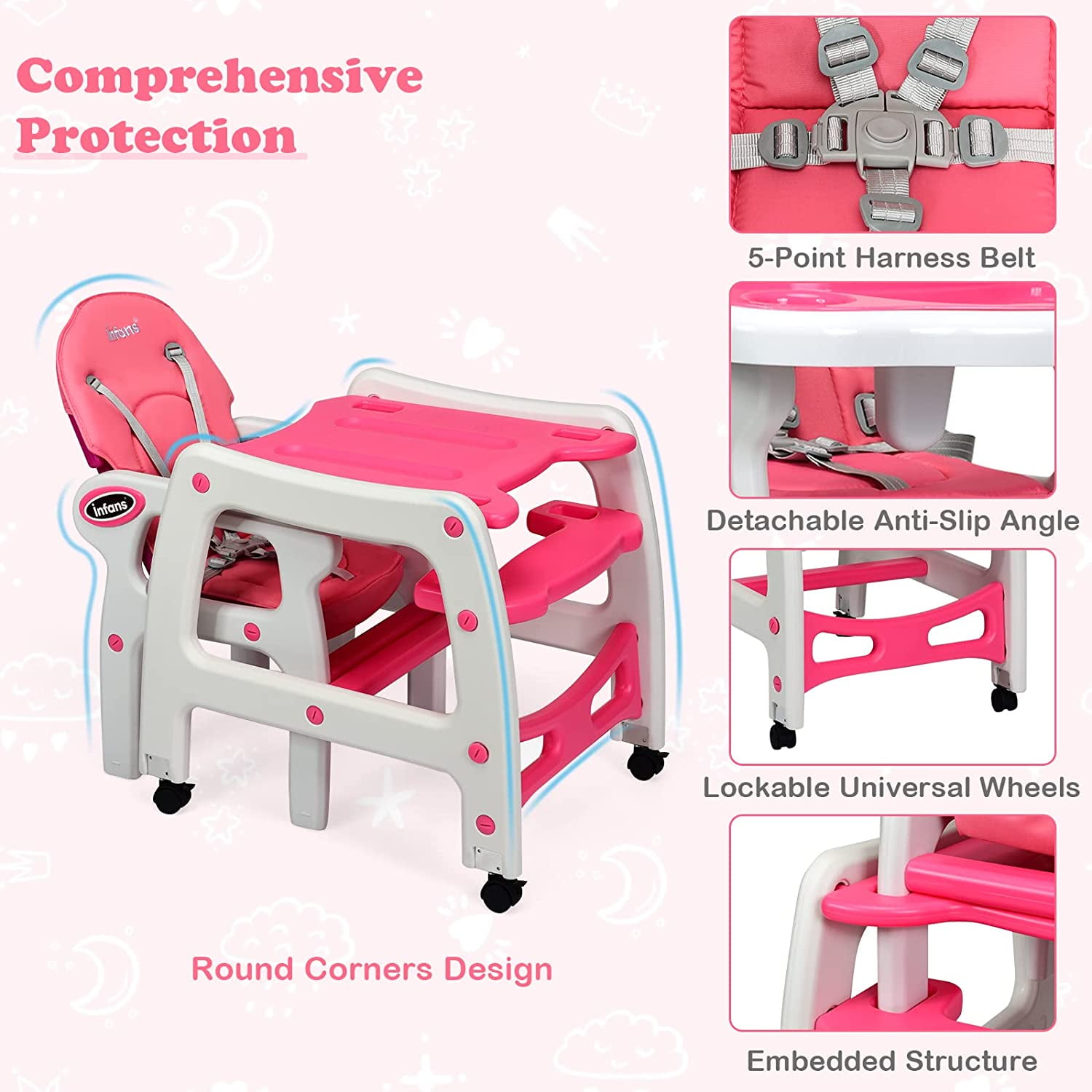 Infans 5-in-1 Convertible Baby High Chair with Adjustable Tray, Pink photo 4