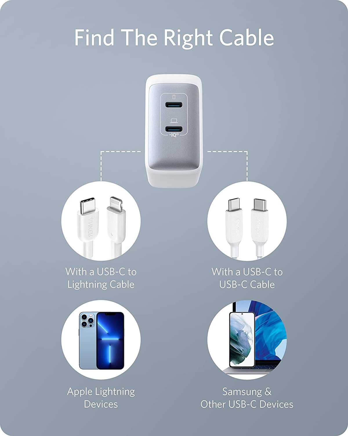 Anker USB C Charger Nano II 65W PPS Fast Charging,GaN II Technology, Foldable |White