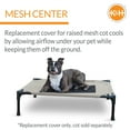 thumbnail image 5 of K&H Pet Products Original Pet Cot Replacement Cover (Cot Sold Separately) Taupe/Black Medium 32 X 25 Inches, 5 of 8