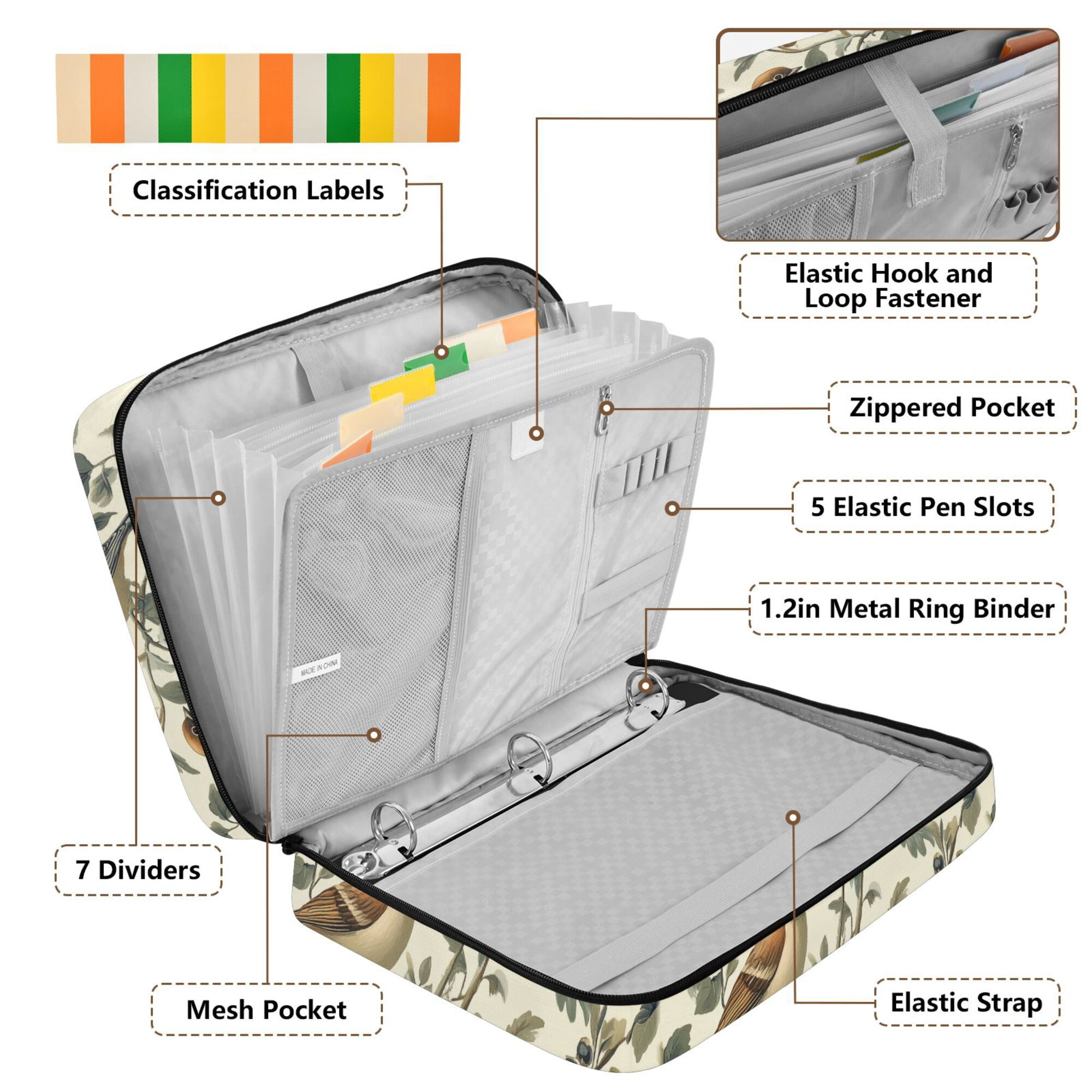 FORMRS Accordion File Folder A4 Size 7-Pocket Expanding Document Organizer Bag with 3 Ring Binder, Green Birds