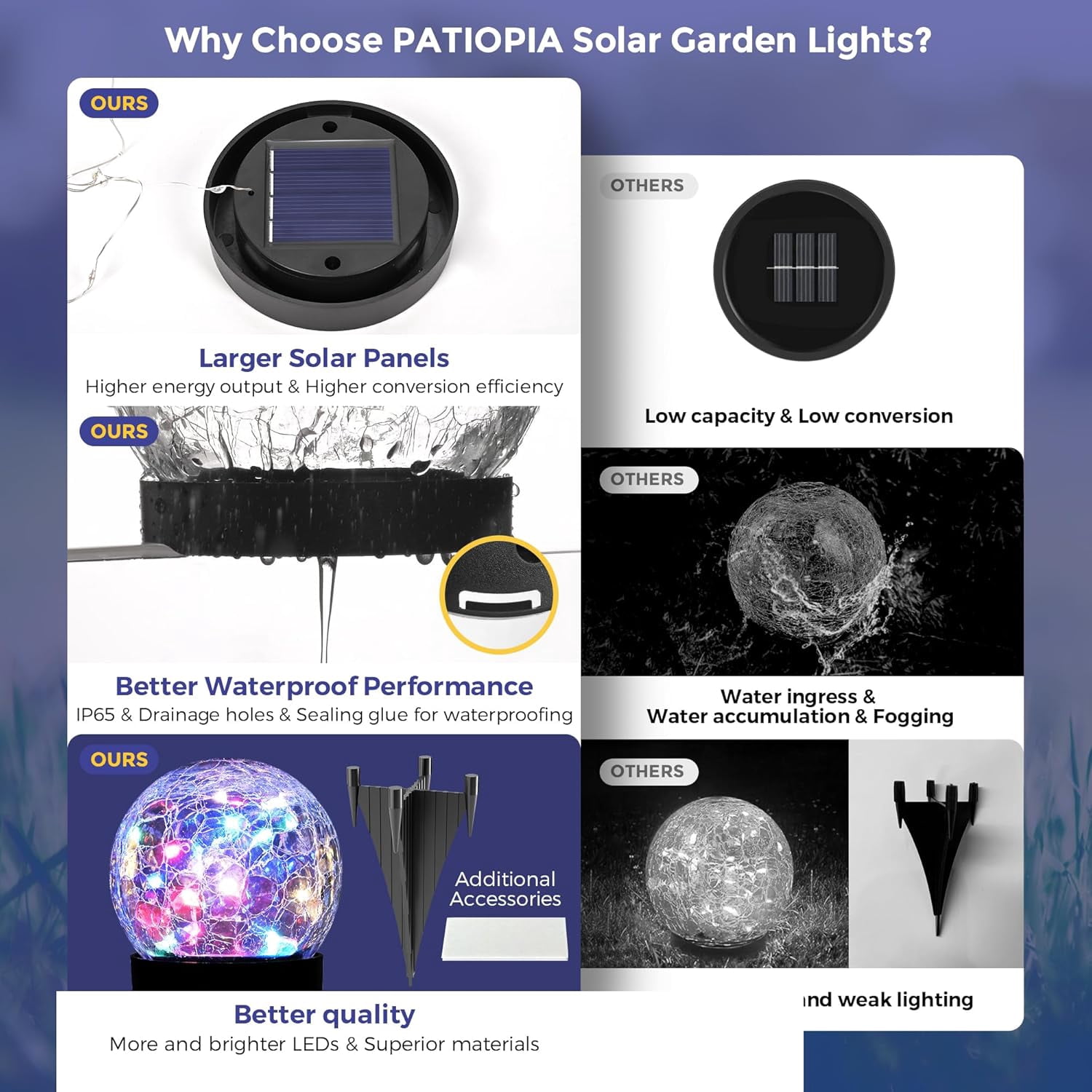 Garden Solar Ball Lights Solar Globe Lights Outdoor Waterproof LED Cracked Glass Globe Solar Power Ground Lights for Garden, Patio, Yard, Lawn and Backyard Decor - Solar Orbs for Outside Decorations