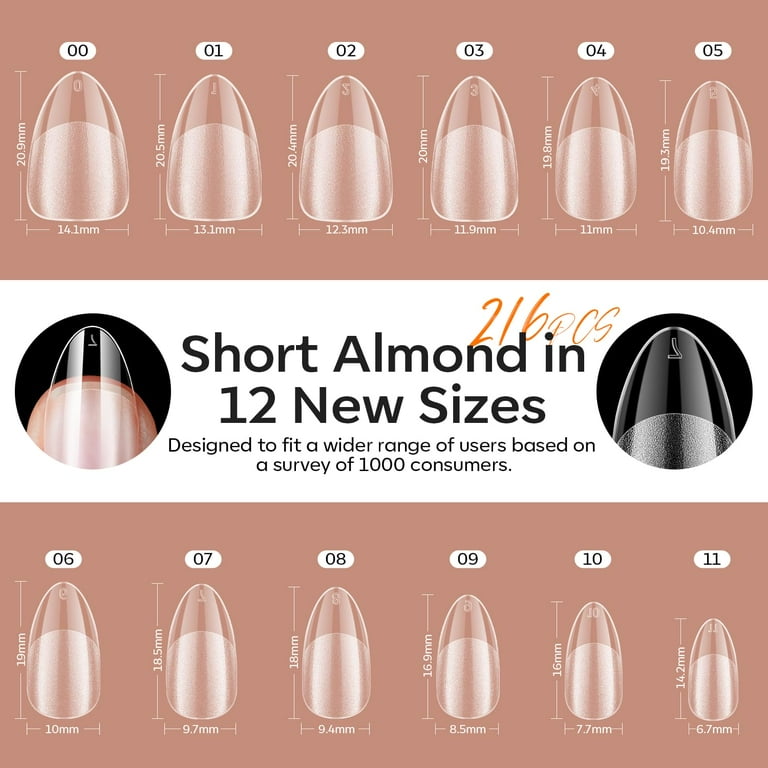 Modelones Gel Nail Kit with UV LED Lamp, 216-Piece photo 3