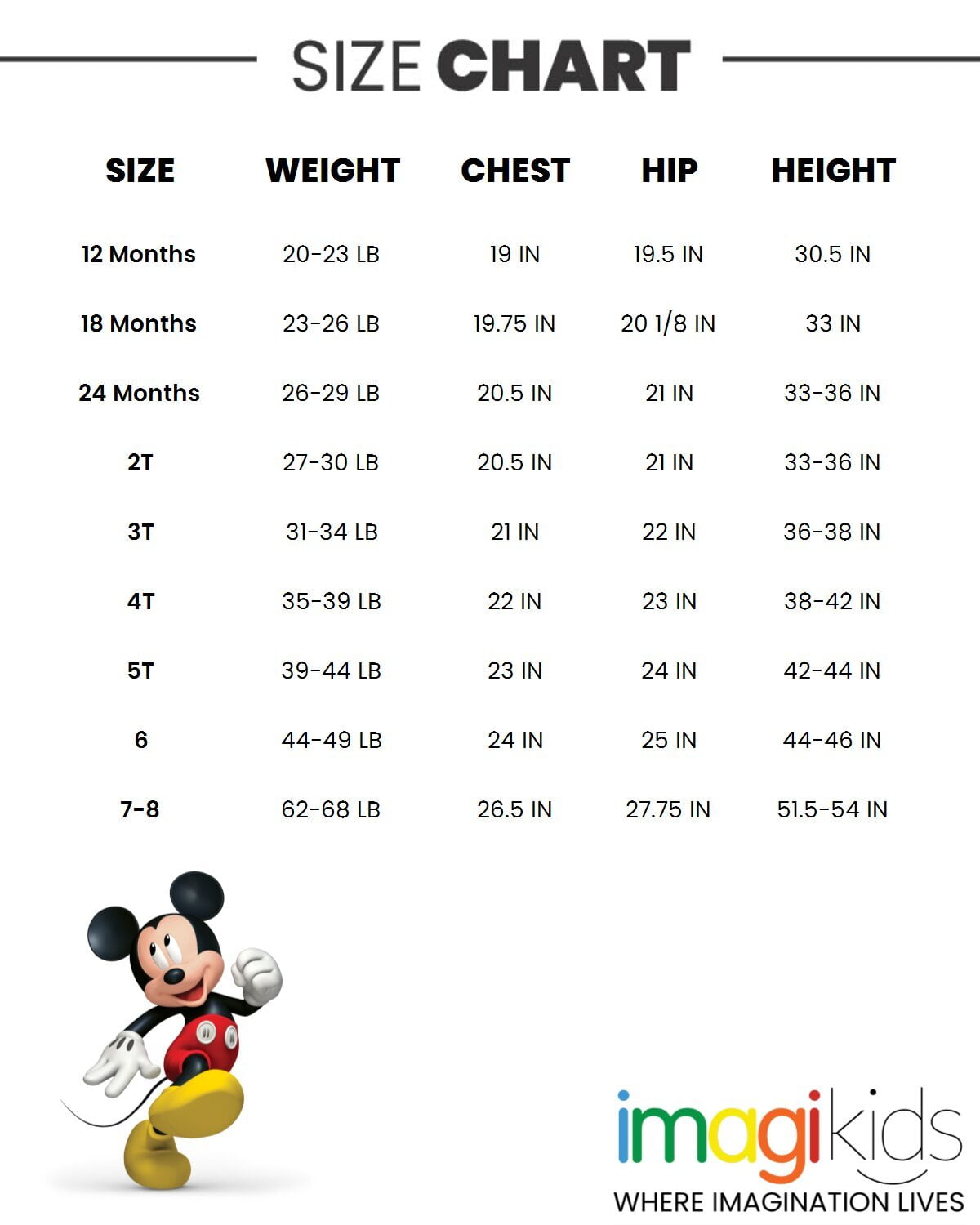 Disney Mickey Mouse Velour Sweatshirt and Jogger Pants Outfit Set Infant to Little Kid