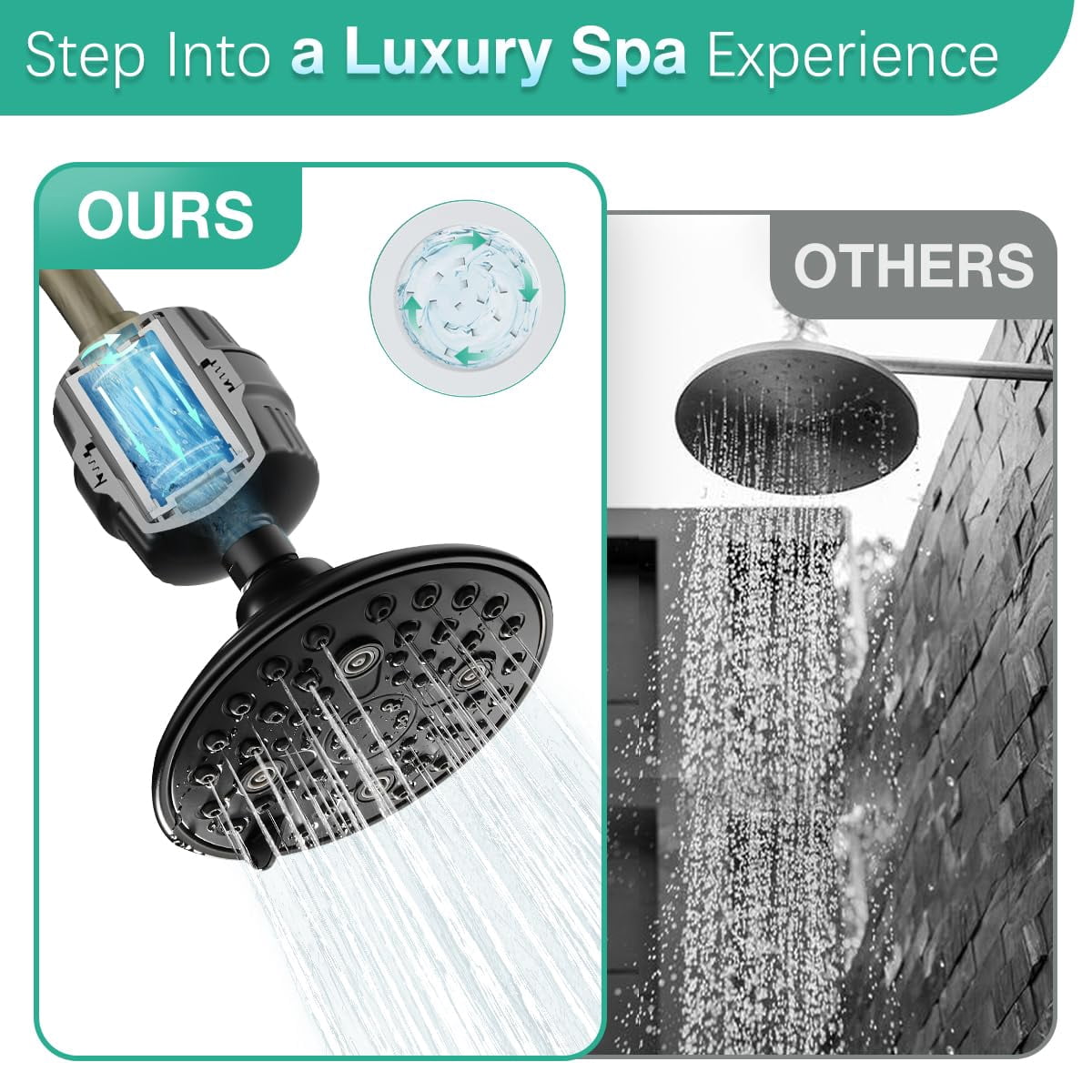 6-setting High Filtered Shower Head Combo  Detachable Rain With 20 Stage Filter For Hard Water - Remove Chlorine And Harmful Substances Black