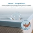 thumbnail image 3 of EGOHOME Memory Foam Mattress Topper, King Size 2 Inch Gel Infused Memory Foam Pad, Cooling and Pressure Relieving, Medium, CertiPUR Certified, Blue, 3 of 9