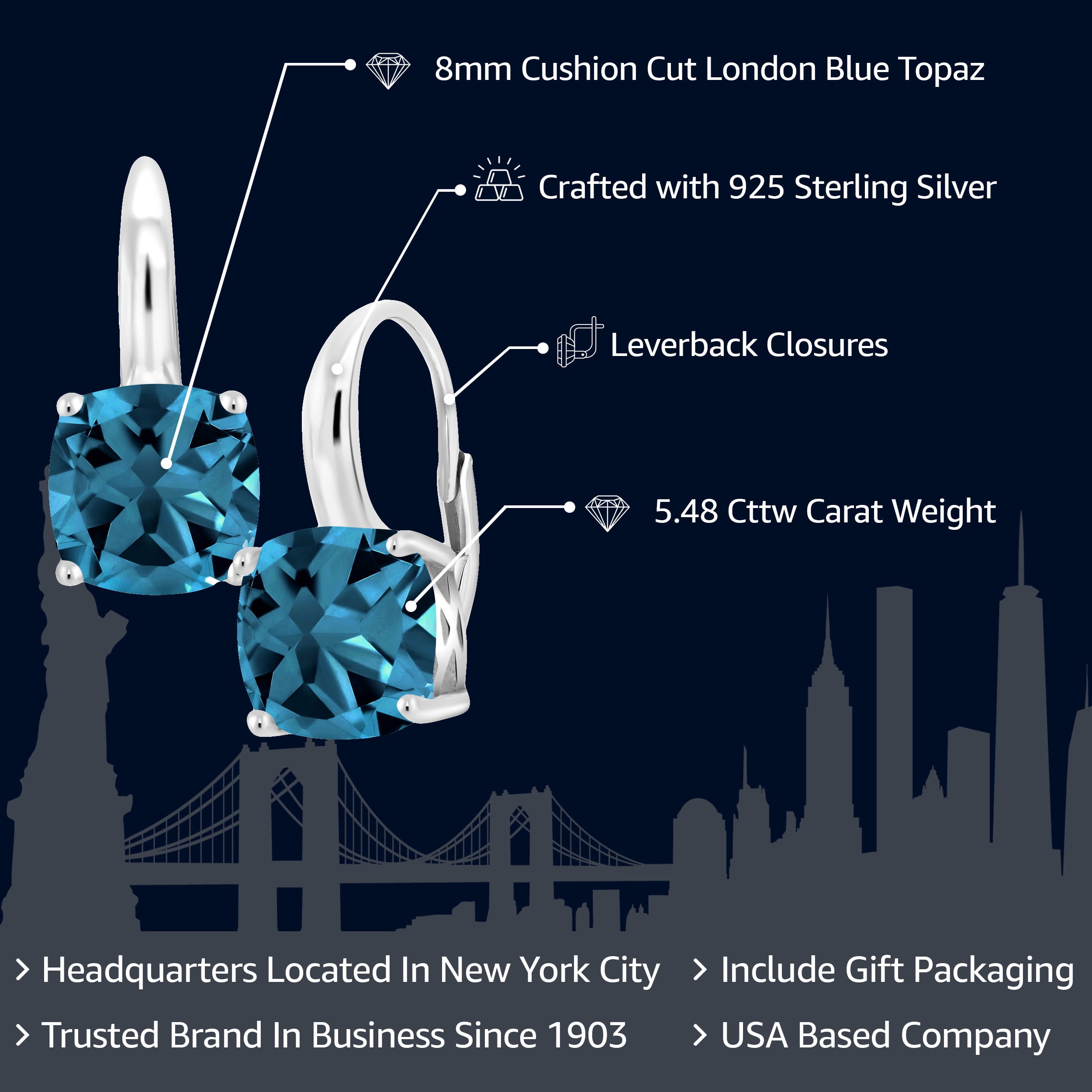 Gem Stone King 5.48 Cttw Natural Genuine London Blue Topaz Earrings in 925 Sterling Silver | Gemstone Birthstone | Cushion Cut 8MM | Dangle Earrings for Women