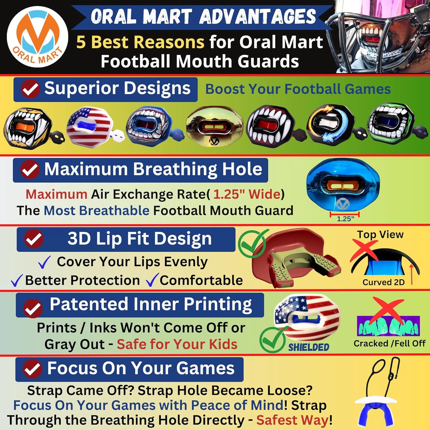 Flag Football Mouth Guard with 3D LipFit Design for Kids - Youth Tackle Football Mouthguard (No Boil) Cool Instant Fit Lip Guard Mouthpiece for Braces (Detachable Helmet Strap Included)