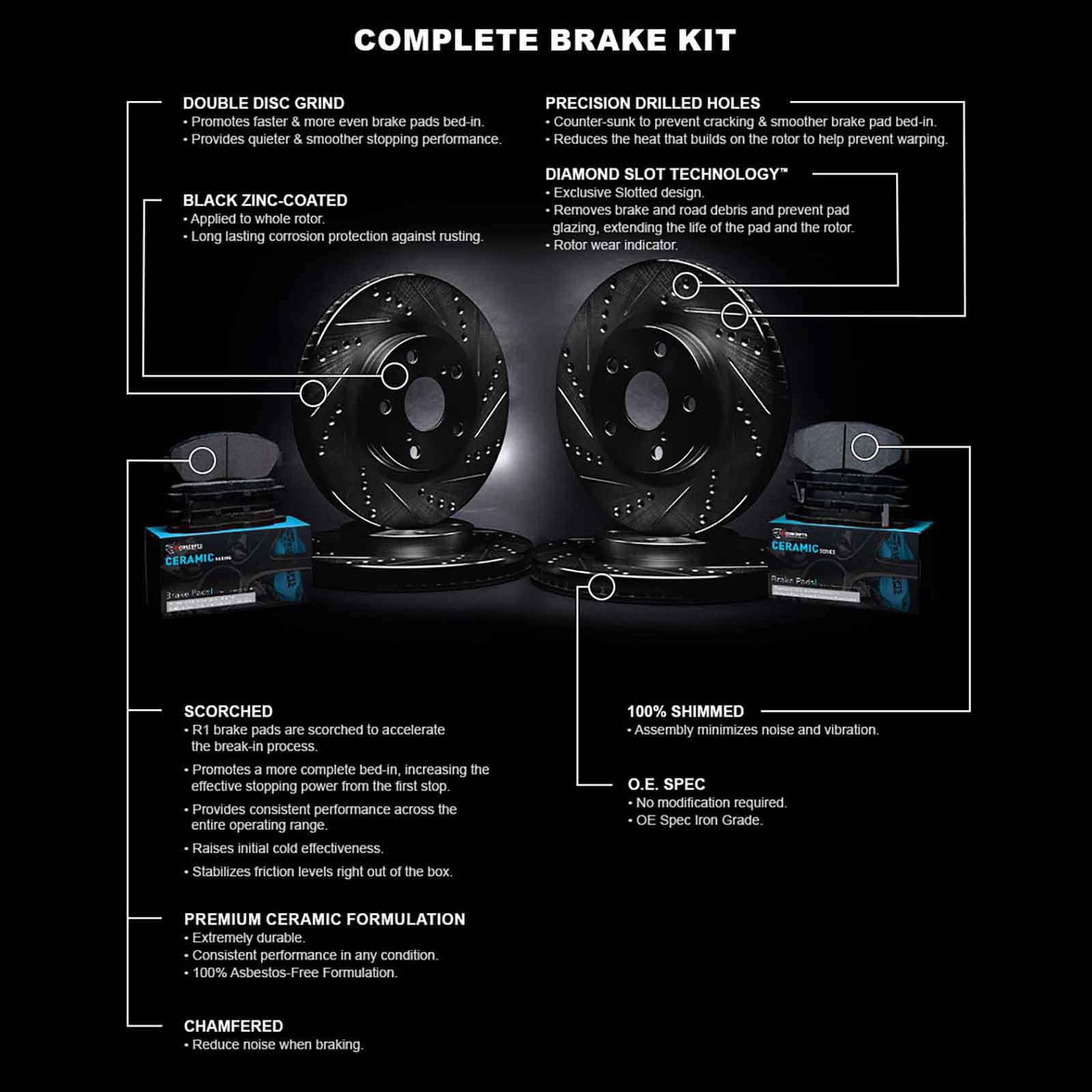 Kit Rotori Freno Anteriori E Posteriori R1 Concepts WDPN2-58008 – Serie Carbon, Ghisa G3000, Specifiche OEM - 4