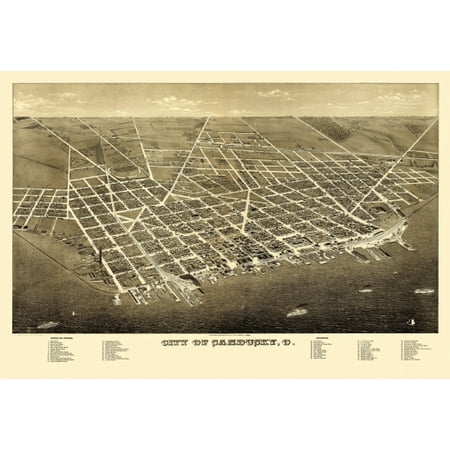 Old Map Of Sandusky Ohio 1883 Erie County Canvas Art 18 X 24