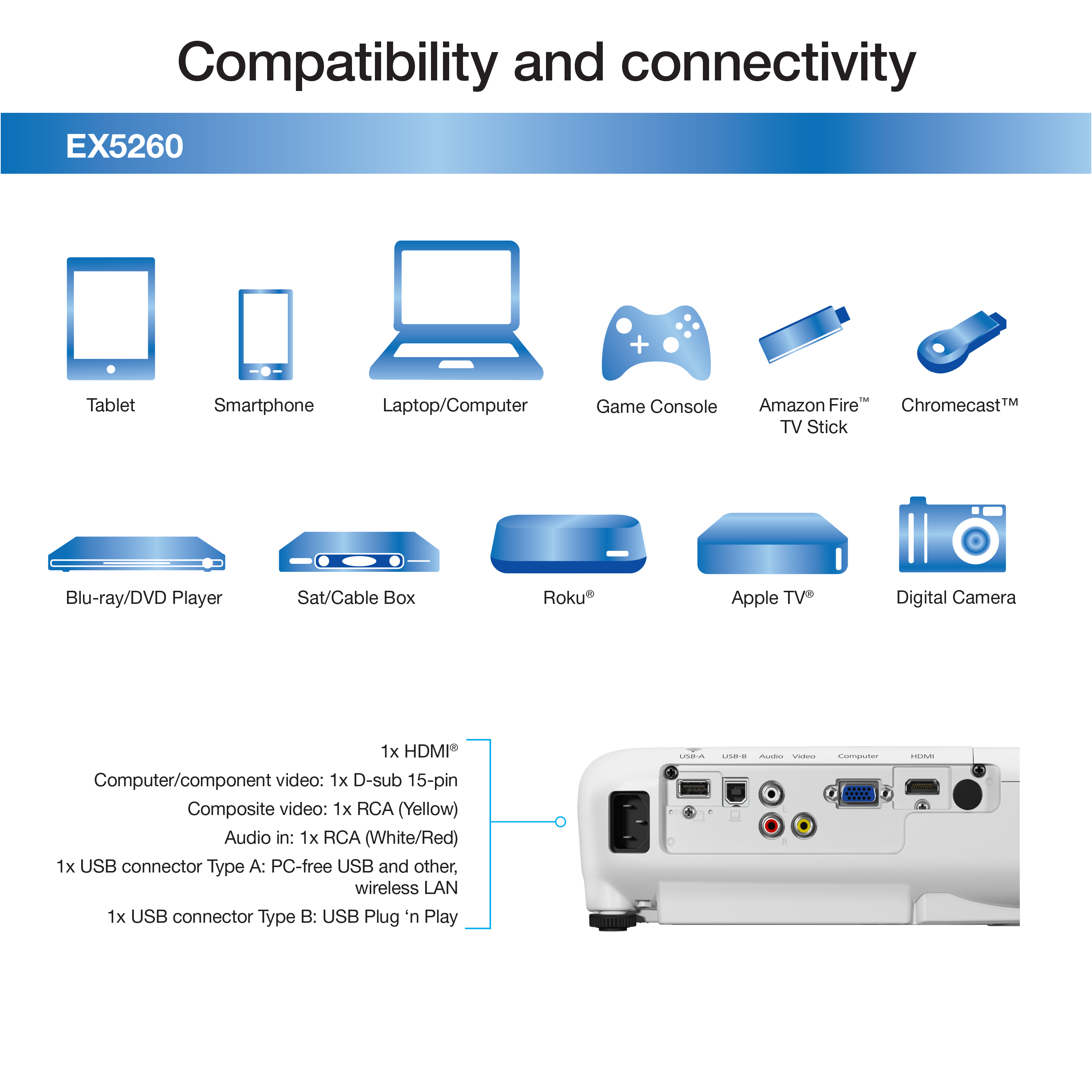 Epson EX5260 XGA 3,600 Lumens Color Brightness, 3,600 Lumens White Brightness Wireless HDMI 3LCD Projector - image 2 of 6