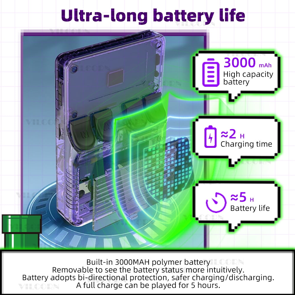 R36S 64G Handheld Game Console, for N64 PSP PS1 SNES 26 Emulators, for Gift