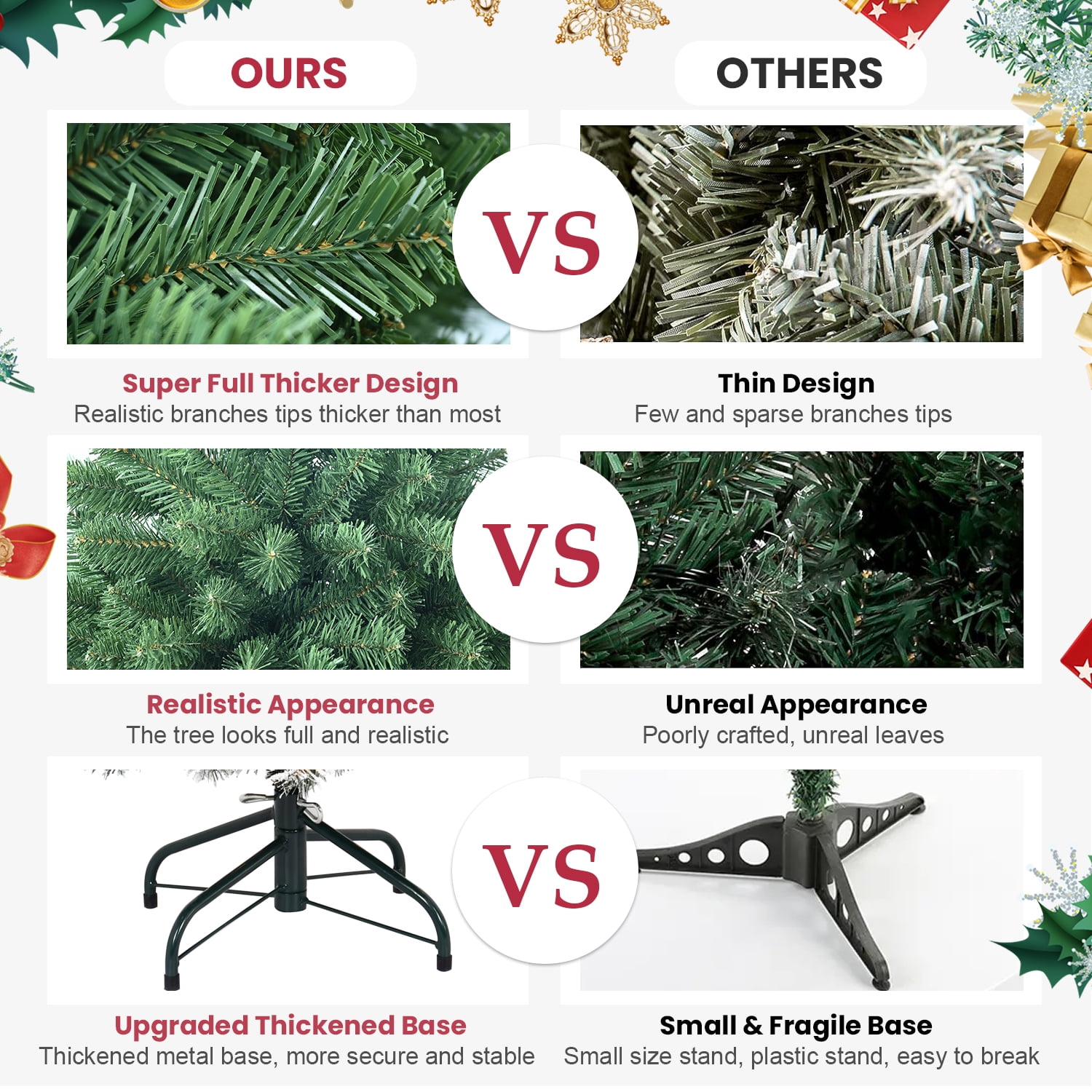 Euroco 9ft Christmas Tree with Memory Wire, 1910 Tips Hinged Artificial PVC Tree, Easy Setup Green Xmas Tree for Indoor Holiday Decoration