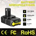 thumbnail image 2 of Paquete de 2 Reemplazo para Baterías Ryobi 18V 3.5Ah + 2 Puertos P117 Charger para Baterías Ryobi P108 P107 P105 P103 P102, 2 of 7