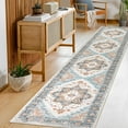 thumbnail image 6 of 2 x10ft Washable Hallway Runner Rugs, Non-Slip Soft Kitchen Rug Runner Laundry Room Rug, Vintage Floor Runner for Kitchen Entryway Laundry Room, 6 of 8