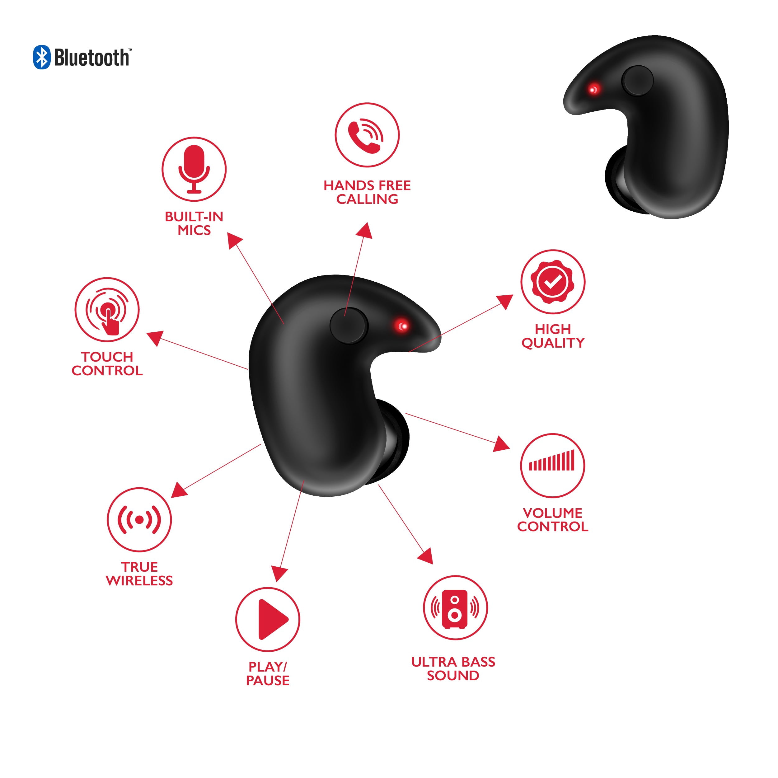 RCA Wave-80 True Wireless Earbuds, 20H Playtime, Hi-Res Audio, Black
