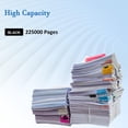 thumbnail image 3 of Kit de mantenimiento de fusor CuLater L0H24A-67903 para impresora HP, 3 of 6
