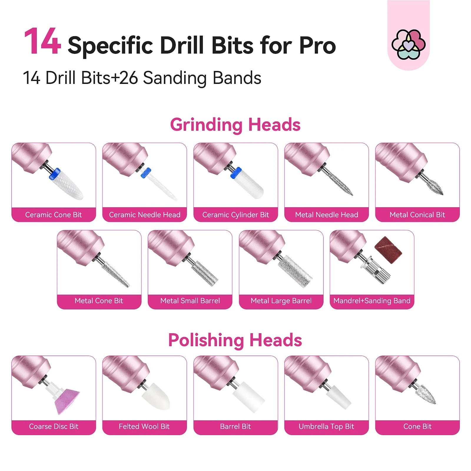 40000RPM Professional Electric Nail Drill Machine Kit Rechargeable 4000mAh Electric Nail File for Thick Acrylic Nails