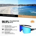 thumbnail image 4 of Gafas de sol deportivas FMY Gafas de ciclismo polarizadas UV400, 4 of 6