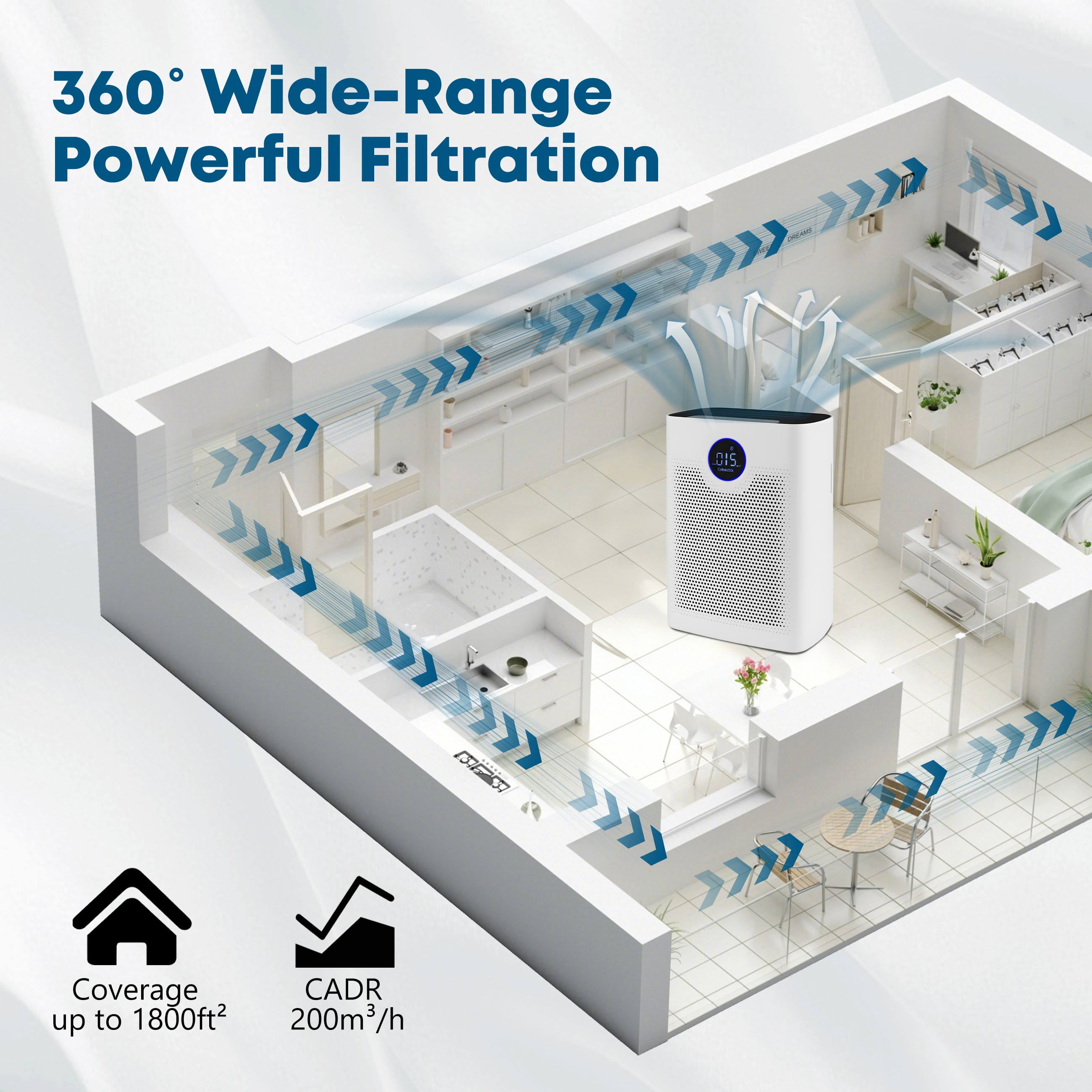 AMIPARTS ZQA-8000A H14 Air Purifiers Filter for Home, True HEPA Filter Replacement Compatible with ZQA8000A Air Purifier