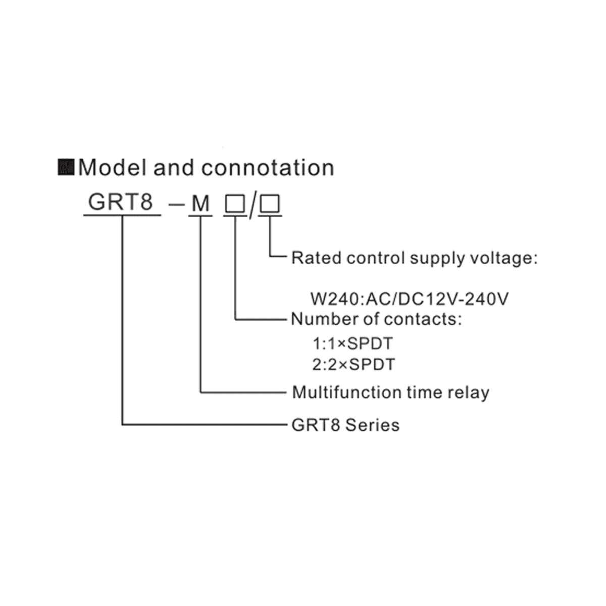 3X GRT8-M1 On Off Time Delay Relay 16A AC/DC12V-240V Multifunction Din Rail Automatic Timer Relay,3 x Timer Relay 3 x DIN rail mounting,White